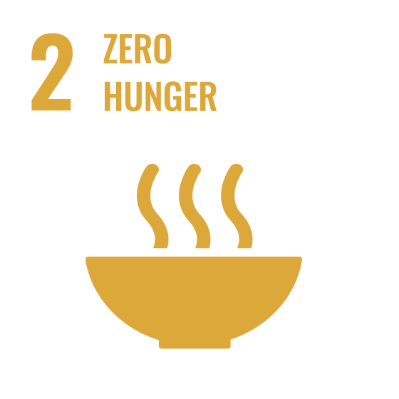 Zero hunger